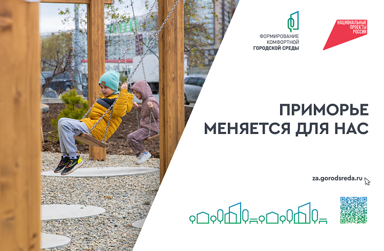 Территории – победители онлайн-голосования назвали в Приморье. СПИСОК.